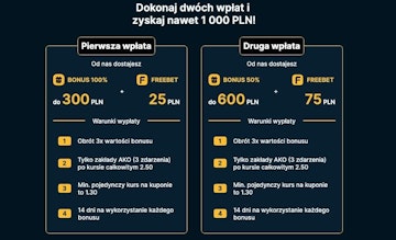 Instrukcja jak dostać bonus AdmiralBet