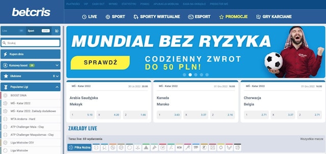 Legalne stawiania zakładów na Betcris