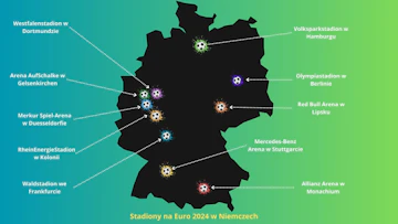 Mapa stadionow na Euro 2024 w Niemczech 1