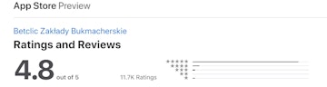 Opinie na app store