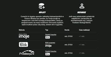 Szybkie płatnosci w ComeOn