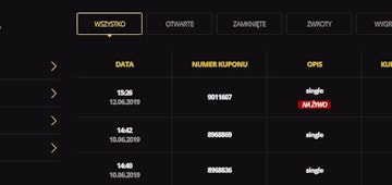 Zestawienie zakładów na kuponie LV BET